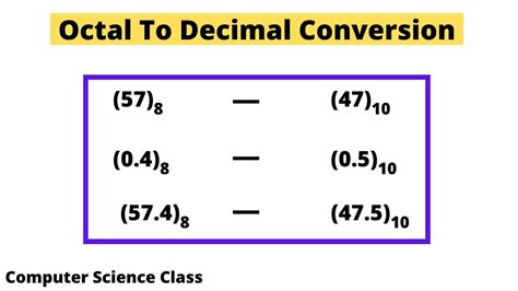 Octal To Decimal Conversion How To Convert Octal To Decimal Number Computer Science Class