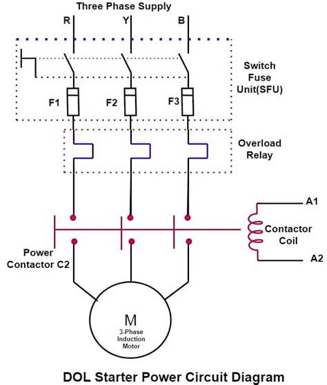 Schematic Diagram Of A Simple Start Stop Motor Control Circuit