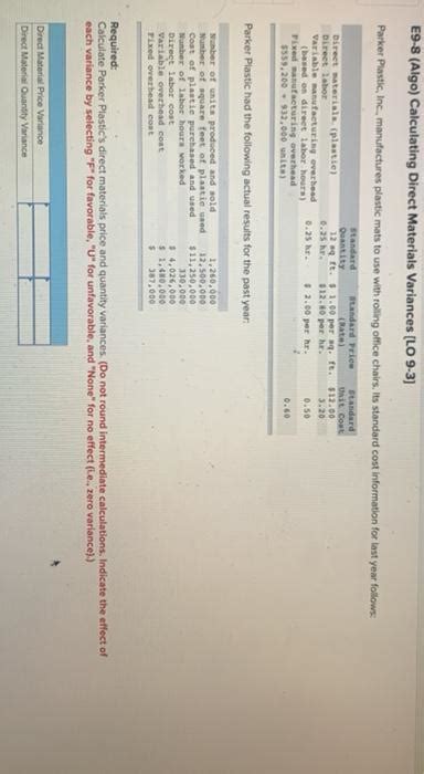 Solved Rep E Algo Calculating Direct Materials Chegg