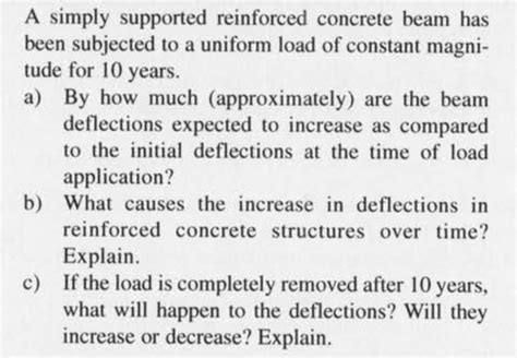 Solved A simply supported reinforced concrete beam has been | Chegg.com 