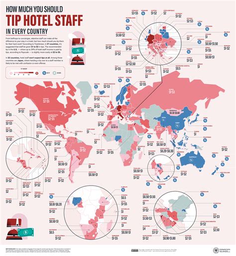 Here Is How Much You Should Be Tipping Around The World And Its So