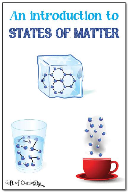 States of matter: An introduction - Gift of Curiosity