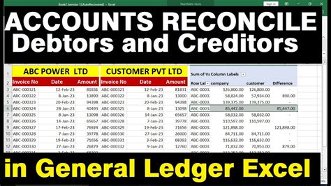 How To Reconcile Accounts Payable And Receivable With General Ledger