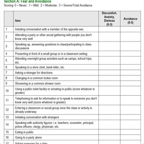 Mental Health Screening Assessments