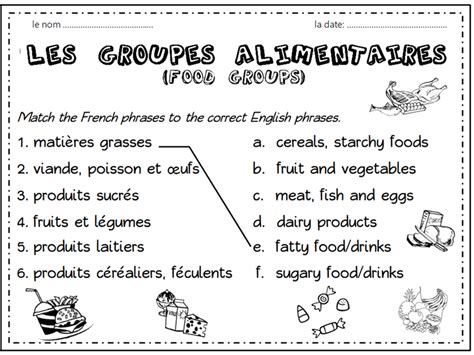 Les Groupes Alimentaires French Food Groups Worksheet Teaching