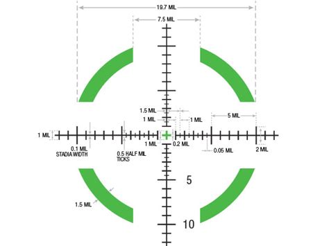 Trijicon Accupower® 1 8×28 Riflescope Mil Segmented Circle Crosshair W