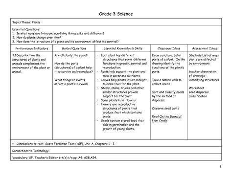 Plants Grade 3 Science Worksheets Pdf