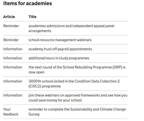 Esfa Update 9th Feb 2022 Apprenticeships Blog Article By Esfa