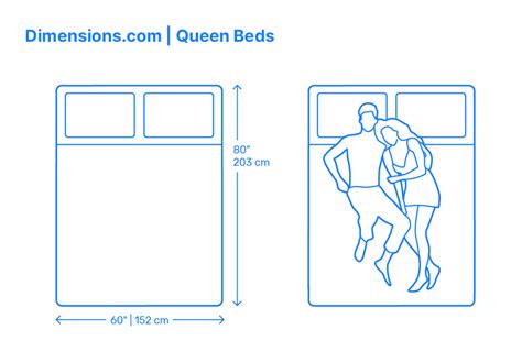 Mattress Sizes And Bed Dimensions 2024 King Size Bed Dimensions