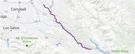 Coyote Creek Trail Multi Trail - San Jose, CA