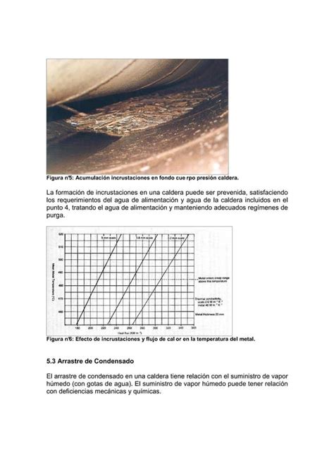 Tratamiento De Agua Para Calderas Pdf