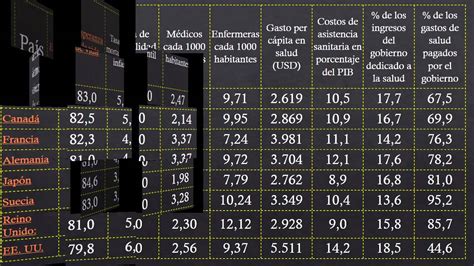 Modelo Beveridge TOÑI 18/11/2014 - YouTube