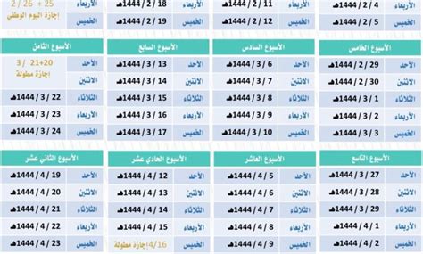 تعلن وزارة التعليم عن بدء العام الدراسي 1444 هـ وجدول الاجازات في