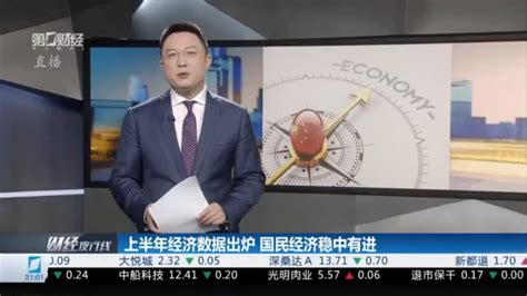 财经夜行线0715丨上半年经济数据出炉 国民经济稳中有进