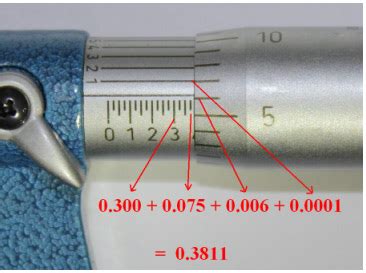 How To Read An Outside Micrometer