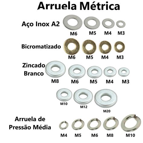 Arruela Lisa Métrica M3 M4 M5 M6 M8 M10 M12 M20 Escolha a Medida