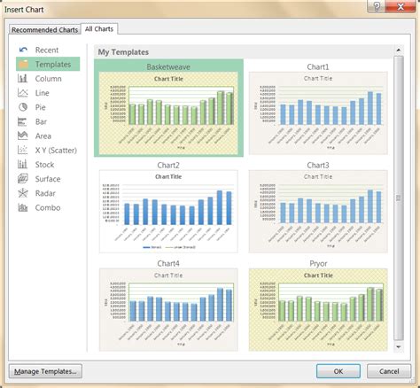 How to Use Excel Chart Templates