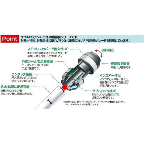 オンダ ダブルロックジョイントp（wpj型） Wpj3型 ソケット（同径ソケット） 【品番：wpj3 13 S】 12000625住設プロ