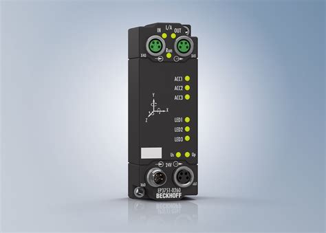 EtherCAT Box modul med accelerometer og gyroskop i ét KlimaFOKUS