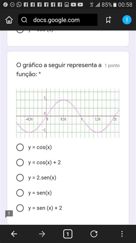 O Gráfico A Seguir Representa A Função Y Cos X Y Cos X 2 Y 2