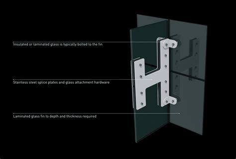 Glass To Glass Architecture Novum Structures EU