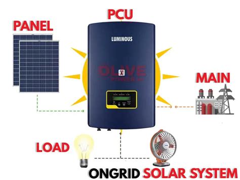 Solar Inverter Dealer In Chennai Chennai Olive Power