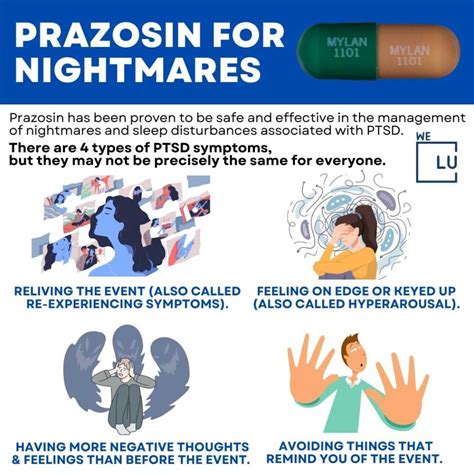 Prazosin Nightmares Treatment For Ptsd Harmful Effects