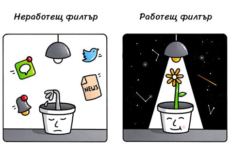 Проблемът не е информационното претоварване, а провала на филтъра!