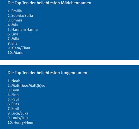 Peter Borbe On Twitter Ich Finde Es Schon Bemerkenswert Dass Auf