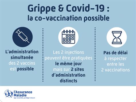 Tout Savoir Sur La Vaccination Contre La Grippe Saisonni Re Info Gouv Fr