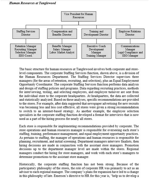 Solved Case One Tanglewood Stores And Staffing Strategy Chegg