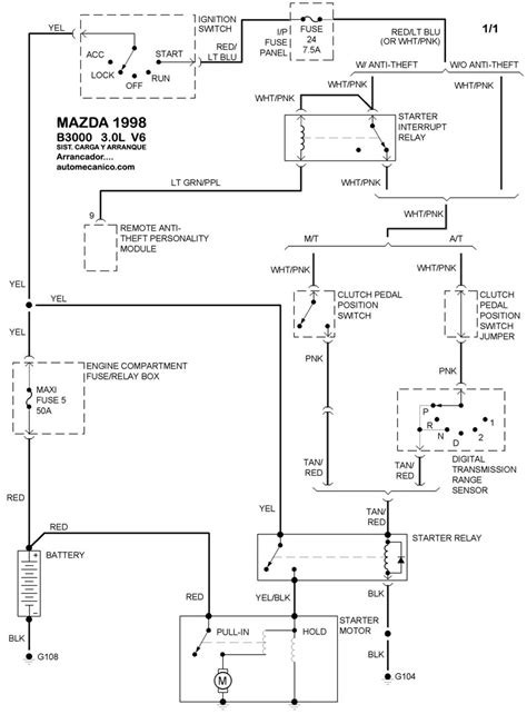 Mazda Sistema De Carga Y Arranque Graphics Esquemas