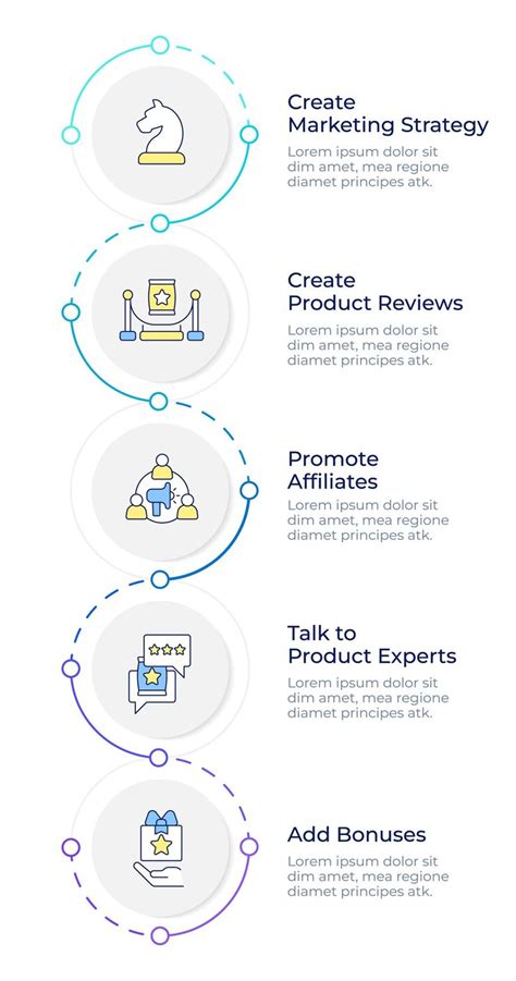 product advertising infographic design template premium vector