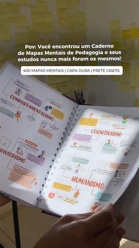 Mapas Mentais Para Concurso Professor Grátis - Caderno de Mapas Mentais de Pedagogia para Concurso | Impresso e Frete ...