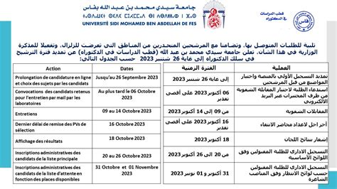 Inscription En Cycle Doctorat Au Titre De Lann E Universitaire