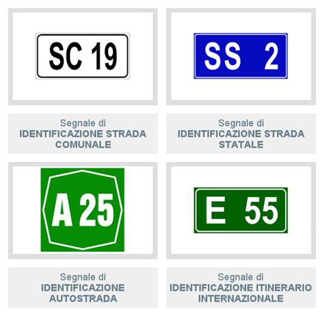 Segnali Di Indicazione Stradali Spiegazioni Di Quizpatenteonline It