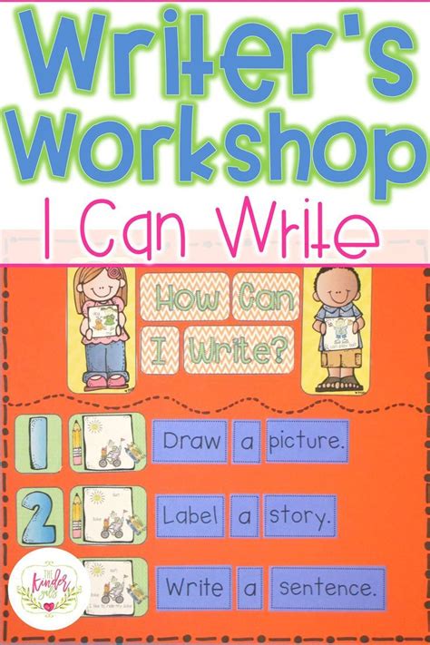 Writers Workshop Achor Chart I Can Write Writer Workshop Writing