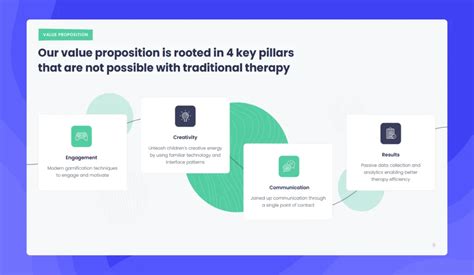 How To Create A Winning Value Proposition Slide