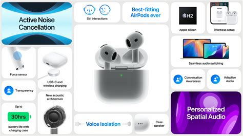 Apple announces new AirPods - The Verge