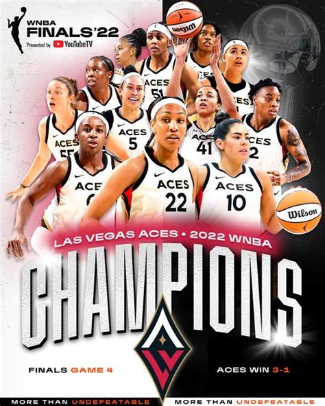 Le Las Vegas Aces Conquistano Il Titolo WNBA Il Trionfo Di Becky Hammon