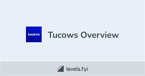 tucows careers levelsfyi
