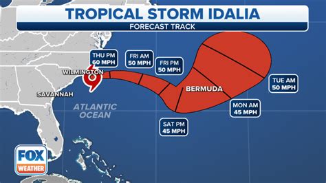 Bryan Norcross Idalia Exits Into The Atlantic Today After Ripping