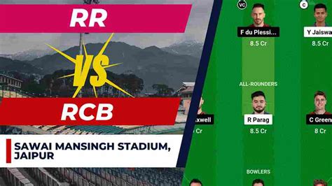 Ipl 2024 Rr Vs Rcb Dream11 Prediction Best Dream11 Team Head To Head