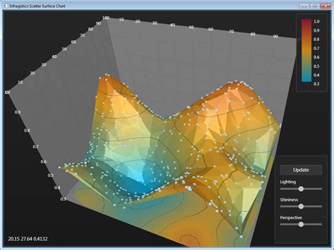 Wpf 3d Ui Hot Sex Picture