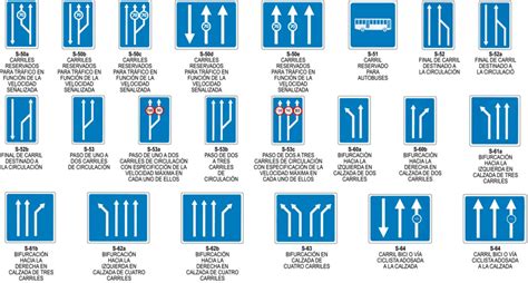 Las Se Ales De Tr Fico En Espa A Lista Completa Y Qu Significa Cada