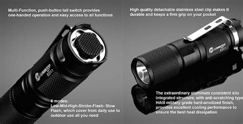 What’s The Highest Lumen Flashlight? | Flash Tactical