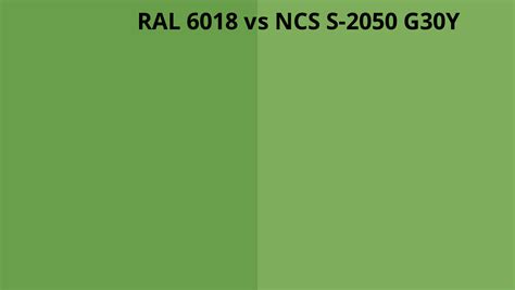 Ral 6018 Vs Ncs S 2050 G30y Ral Colour Chart Uk