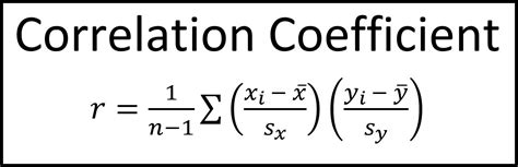 Correlation Coefficient