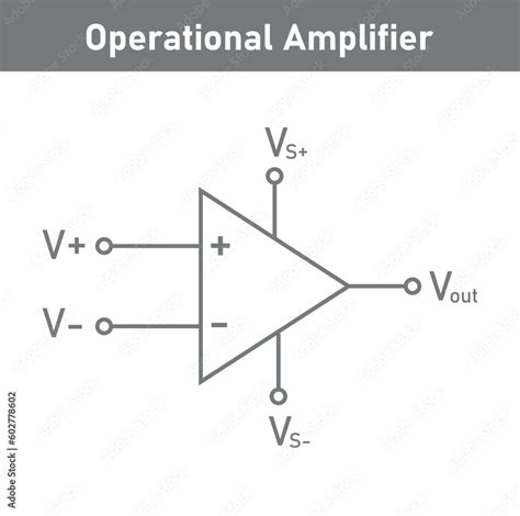 Operational Amplifier Symbol In Physics Op Schematic Symbol