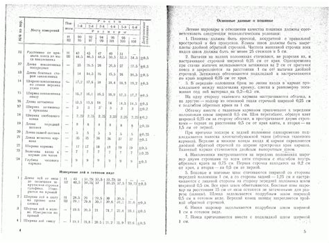 Лебединая песня реконструктора: Форма Красной Армии (РККА) 1917-1950 гг ...